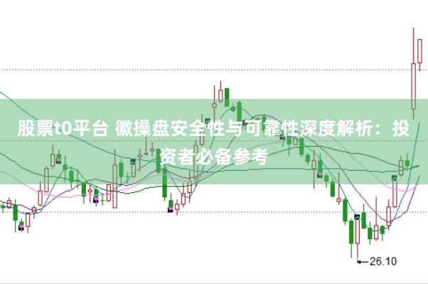 股票t0平台 徽操盘安全性与可靠性深度解析：投资者必备参考