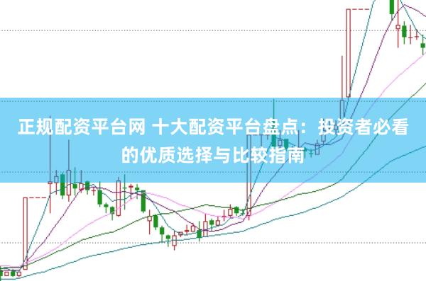 正规配资平台网 十大配资平台盘点：投资者必看的优质选择与比较指南