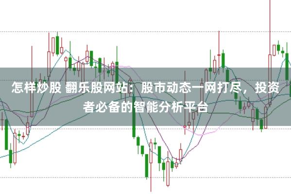 怎样炒股 翻乐股网站：股市动态一网打尽，投资者必备的智能分析平台