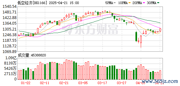 K图 BK1166_0
