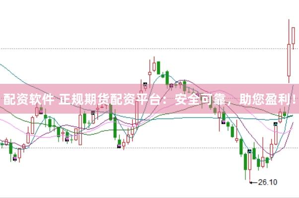 配资软件 正规期货配资平台：安全可靠，助您盈利！