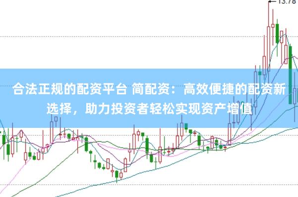 合法正规的配资平台 简配资：高效便捷的配资新选择，助力投资者轻松实现资产增值