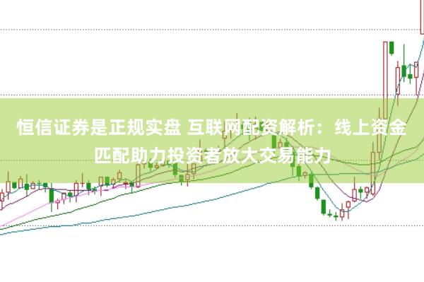 恒信证券是正规实盘 互联网配资解析：线上资金匹配助力投资者放大交易能力