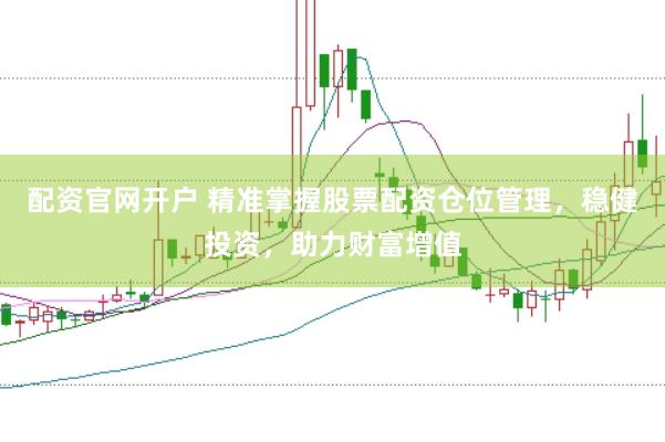 配资官网开户 精准掌握股票配资仓位管理，稳健投资，助力财富增值
