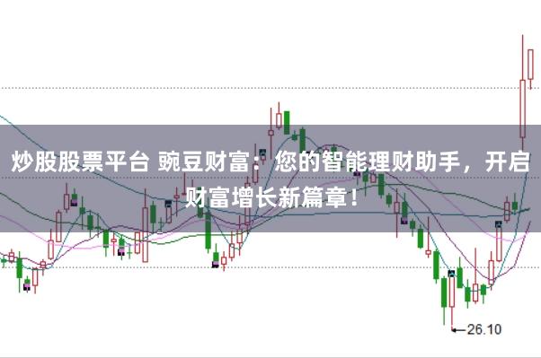 炒股股票平台 豌豆财富：您的智能理财助手，开启财富增长新篇章！