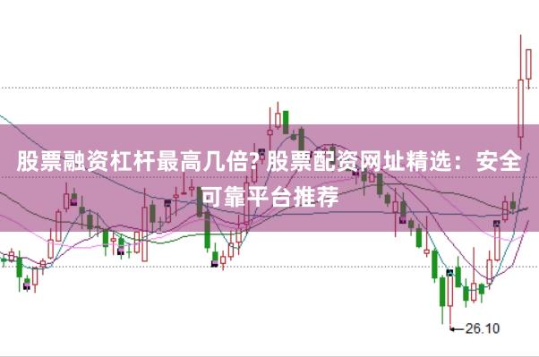 股票融资杠杆最高几倍? 股票配资网址精选：安全可靠平台推荐