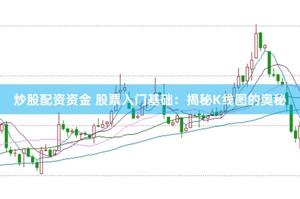 炒股配资资金 股票入门基础：揭秘K线图的奥秘