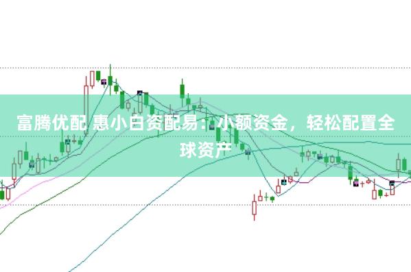 富腾优配 惠小白资配易：小额资金，轻松配置全球资产