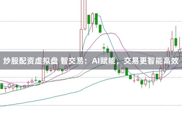 炒股配资虚拟盘 智交易：AI赋能，交易更智能高效