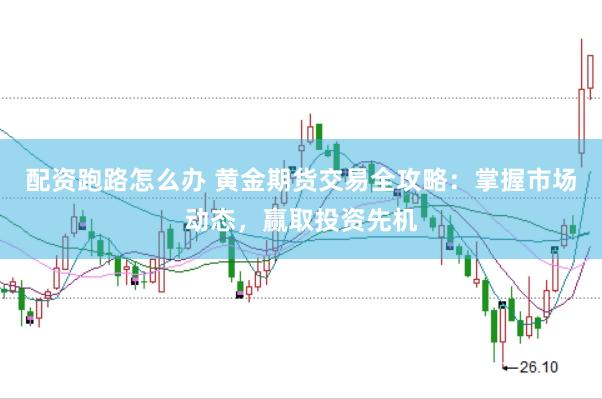 配资跑路怎么办 黄金期货交易全攻略：掌握市场动态，赢取投资先机