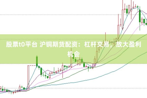 股票t0平台 沪铜期货配资：杠杆交易，放大盈利机会
