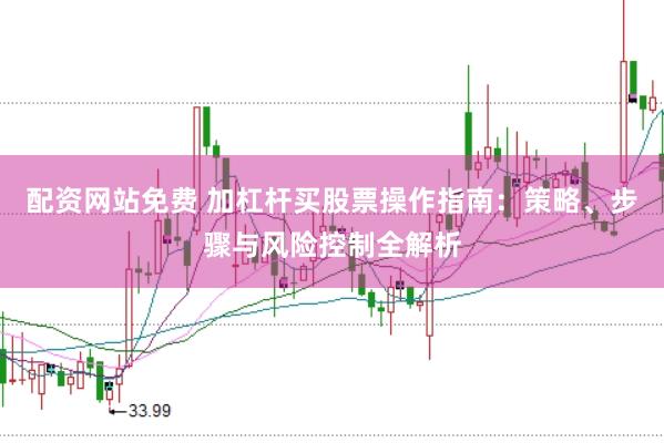 配资网站免费 加杠杆买股票操作指南：策略、步骤与风险控制全解析