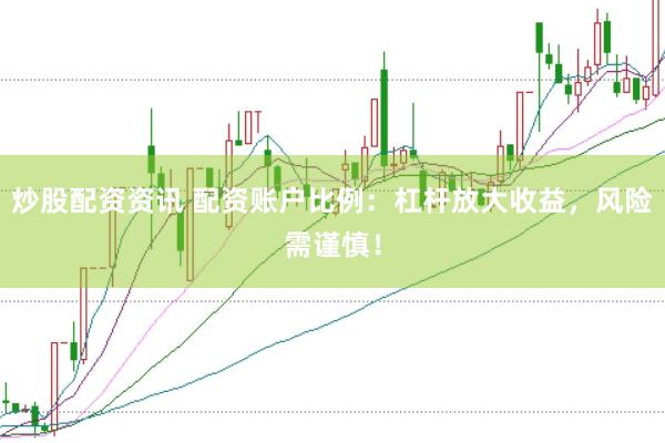 炒股配资资讯 配资账户比例:杠杆放大收益,风险需谨慎!